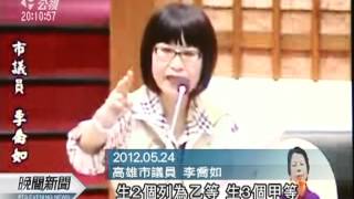 20120525-公視晚間新聞-高市議員提議 不婚不生考績丙等.mpg