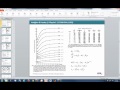 electrophysiology modeling 1