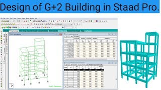 Design of RCC building in staad pro.