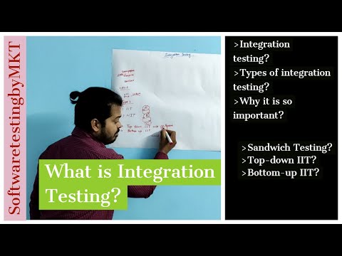 What are integration tests and what types are there?