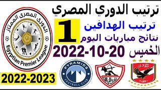 ترتيب الدوري المصري وترتيب الهدافين اليوم الخميس 20-10-2022 الجولة 1 - فوز الاهلي و فوز الزمالك