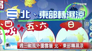 立綱氣象報報~東北風增強 清晨最冷宜蘭14.4度│中視晚間氣象 20181029