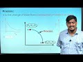 learn zeroth u0026 1st law of thermodynamics explained by nilesh sir cbse physics for class 11