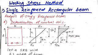 Unit:2 | Singly Reinforced Beam by Working Stres Method | RCC | Prashant YT | TU,PU,PoU,KU | Diploma