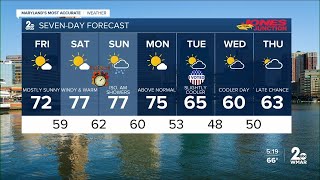 WMAR-2 News Cesar Cornejo Thursday weather