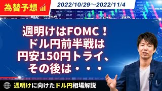 週明けはFOMC！ドル円前半戦は円安150円トライ、その後は・・・【為替　予想】