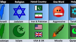 Israel vs Palestine Country Comparison