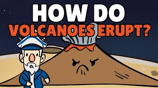 How Do Volcanoes Erupt?