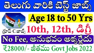 10th అర్హతతో ఫైర్ మాన్ ఉద్యోగాలు | Latest Government Job in Telugu | Job Search | Latest Jobs in  AP