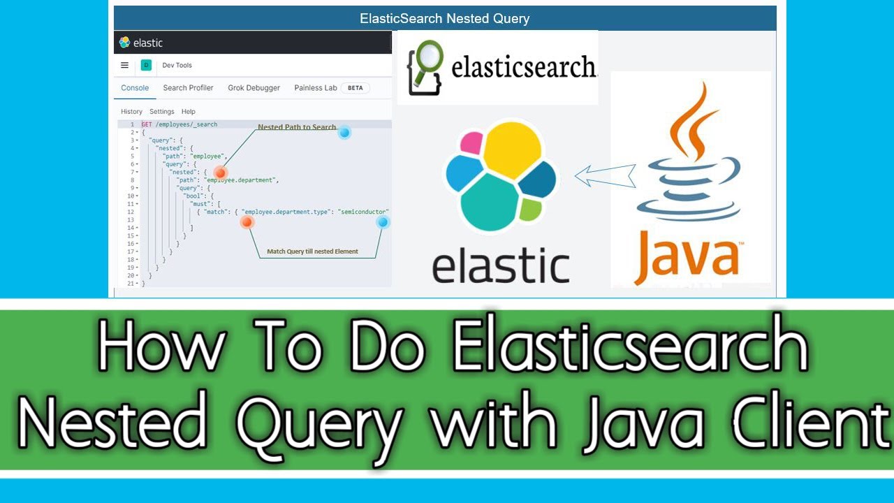 How To Do Elasticsearch Nested Query With Java Client 2022 Youtube How To Do Elasticsearch Nested Query With Java Client 2022 Youtube