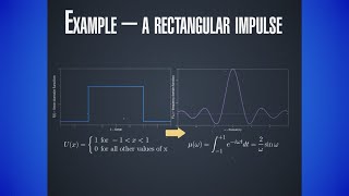 InnoSpaceTool 7: Signals and Channels - Part 2