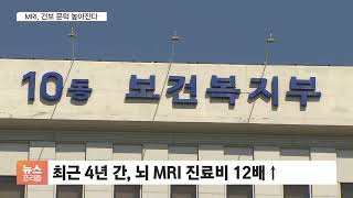 단순 두통 MRI, 진료비 폭탄? 10월부터 건보 안된다