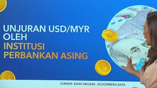 Unjuran USD/MYR Oleh Institusi Perbankan Asing