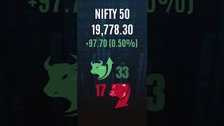 26th July,2023 | Nifty 50 and Bank Nifty | Gainers & Losers | Advance to Decline | PSU | Bank