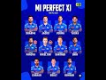 Mumbai perfect XI for Ipl 2025 #jaspritbumrah #suryakumaryadav #rohitsharma