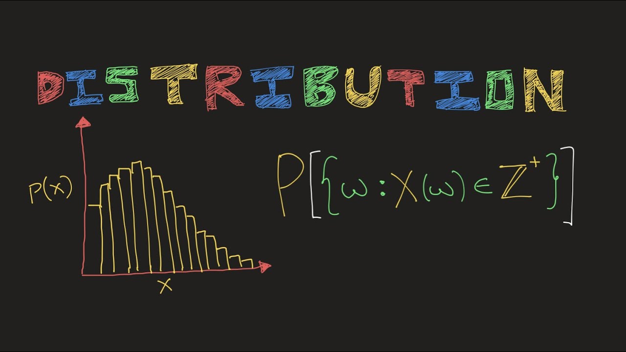 Probability Distribution Functions - EXPLAINED! - YouTube