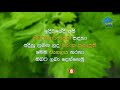 introduction of vaastu niwasa sri lanka වාස්තු විද්‍යානුකූල නිවාස සැලසුම්