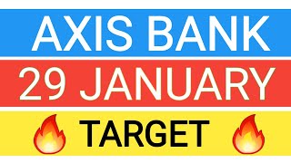 AXIS BANK SHARE NEWS || BIG UPDATE 😱 || AXIS BANK SHARE NEWS TODAY || AXIS BANK SHARE LATEST NEWS ||