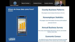 How to Make a Data Driven Business Plan Using Census Bureau Data