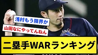 【山田さぁ...】二塁手WARランキングｗｗｗｗｗｗｗｗ【反応集】【プロ野球反応集】【2chスレ】【5chスレ】