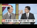 이슈 u0026 직설 美 연준 금리인상 전망 2023년으로 앞당겨…시장 영향은