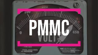 Complete concept of PMMC and Electrodynamic Instrument