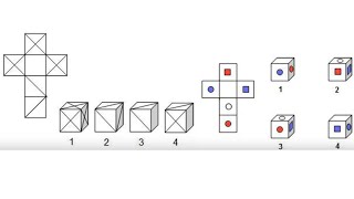 الجزء الثانى كيفية حل اسئلة المكعب بناء المكعب اهم اسئلة المكعبات فى اختبارات iq حل اختبارات اى كيو