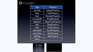 O'Reilly Webcast: Data Modeling for Google App Engine using Python and ndb