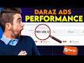 How to Check Daraz Ads Performance? | Check Daraz Ads Analytics