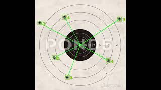 Bullet Hit Score Calculation using YOLOv4 + Euclidean Distance