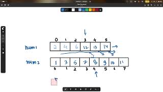 LeetCode || 2540. Minimum Common Value || Easy || Java || POTD