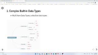 001 Complex Data Types