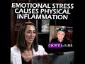 Emotional Stress Increases Inflammation & Disease