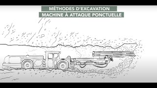 TELT | Techniques d’excavation