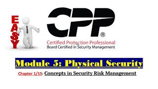 CPP Module 5 - Chapter 1/16: Concepts in Security Risk Management - Fully Explained