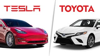 Tesla vs. Toyota: The Ultimate Company Battle