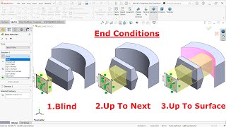 End Conditions in Extruded Boss Base tool in Solidworks