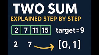 Two Sum | Step by Step | Brute Force & Optimized | Coding Interview Prep