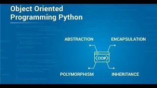Multiple Inheritance in Python (OOP) Part 21