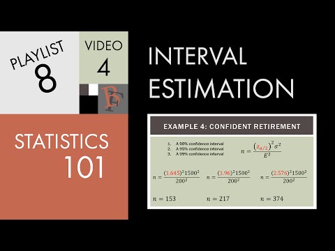 Statistics 101: Confidence Intervals, Estimating Sample Size Needed Statistics 101: Confidence Intervals, Estimating Sample Size Needed