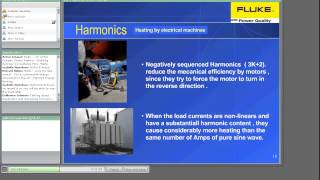 Power Quality: concepts, measure \u0026 identification