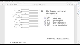 Cape Digital Media Unit 1 Paper 1 2013-2018 Solutions