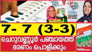 7 -7 (3-3)   ചെറുവണ്ണൂർ പഞ്ചായത്ത്    ഭരണം പൊളിക്കും