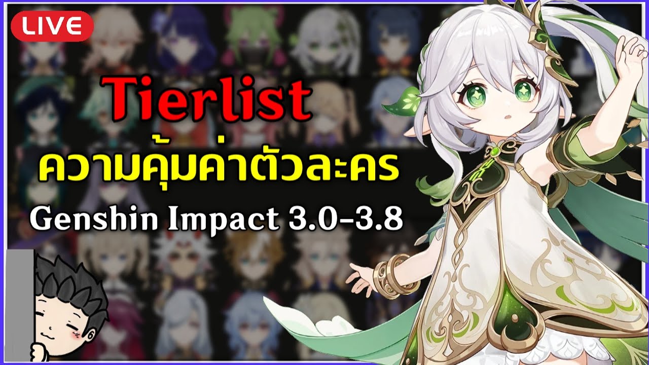 🔴 Tierlist ความคุ้มค่า Genshin Impact 3.0-3.8 เปิดตัวไหนคุ้มค่ากับไอดี ...