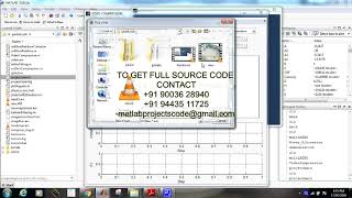 Matlab code for A GPU based real time video compression method for video conferencing