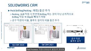 사용자 편의성 및 업무 향상을 높일 수 있는 SOLIDWORKS CAM 신기능 소개