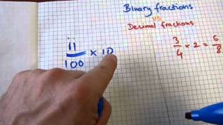 Math with binary fractions