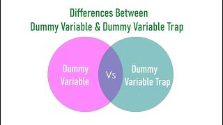 Differences Between Dummy Variable and Dummy Variable Trap