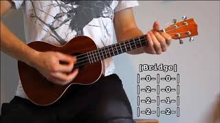 Modern Girls \u0026 Old Fashion Men - Regina Spektor and The Strokes Ukulele Tab