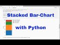 Python - Bar Chart - Stack Single Variable